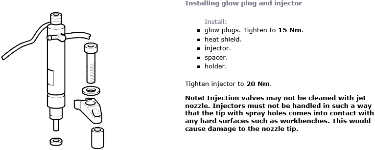 Installing glow plug and injector.png