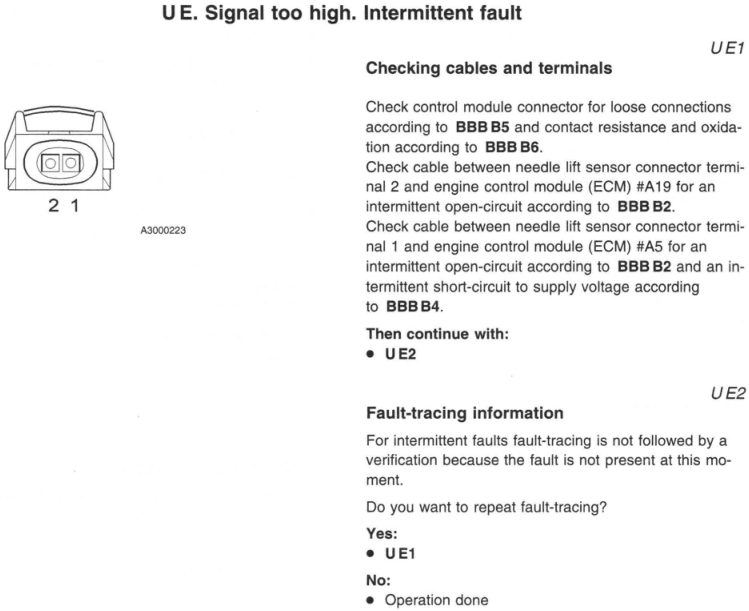 Needle Lift Sensor Signal too High Intermittent fault.png