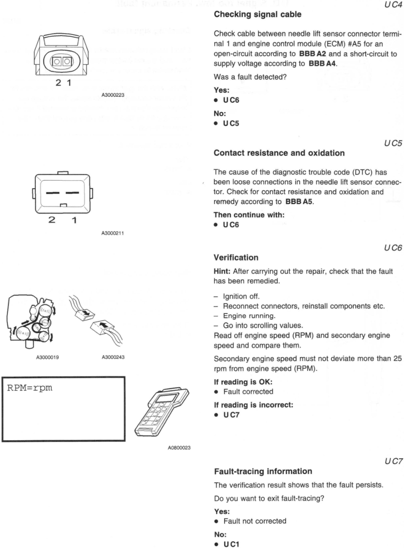 Needle Lift Sensor Signal too high Permanent fault 2.png