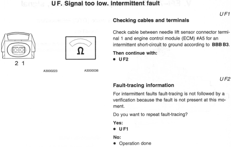 Needle Lift Sensor Signal too Low Intermittent fault.png