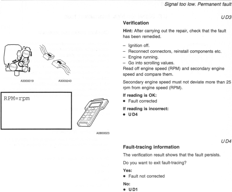 Needle Lift Sensor Signal too low Permanent fault 2.png